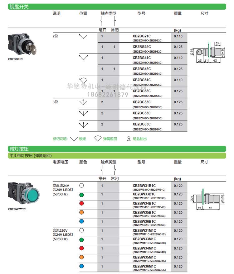 施耐德帶燈按鈕開關XB2BW33B1C平頭自復位按鈕指示燈代理商選型表